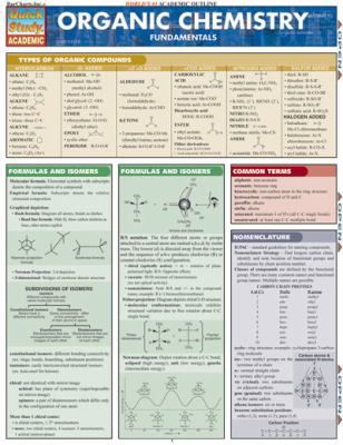 ORGANIC CHEMISTRY FUNDAMENTALS